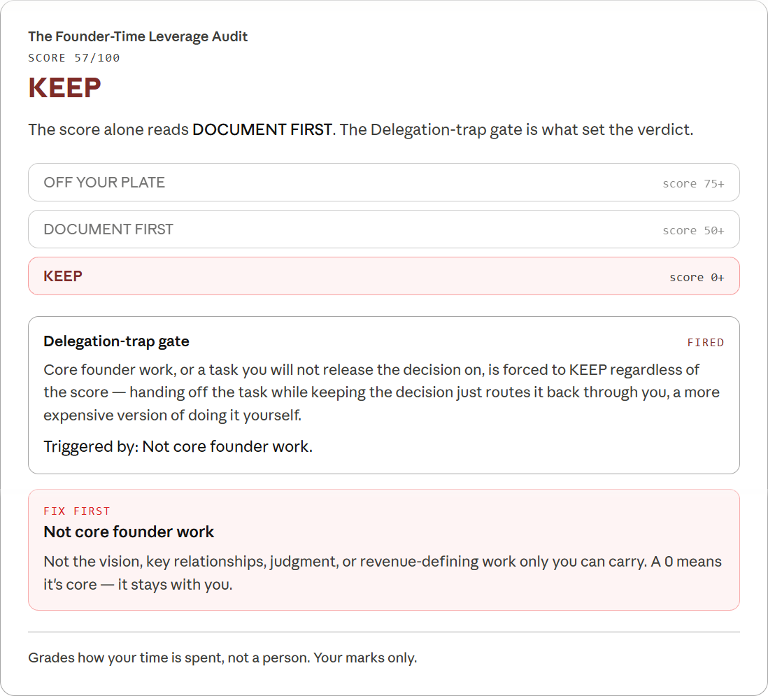 RedHub screenshot