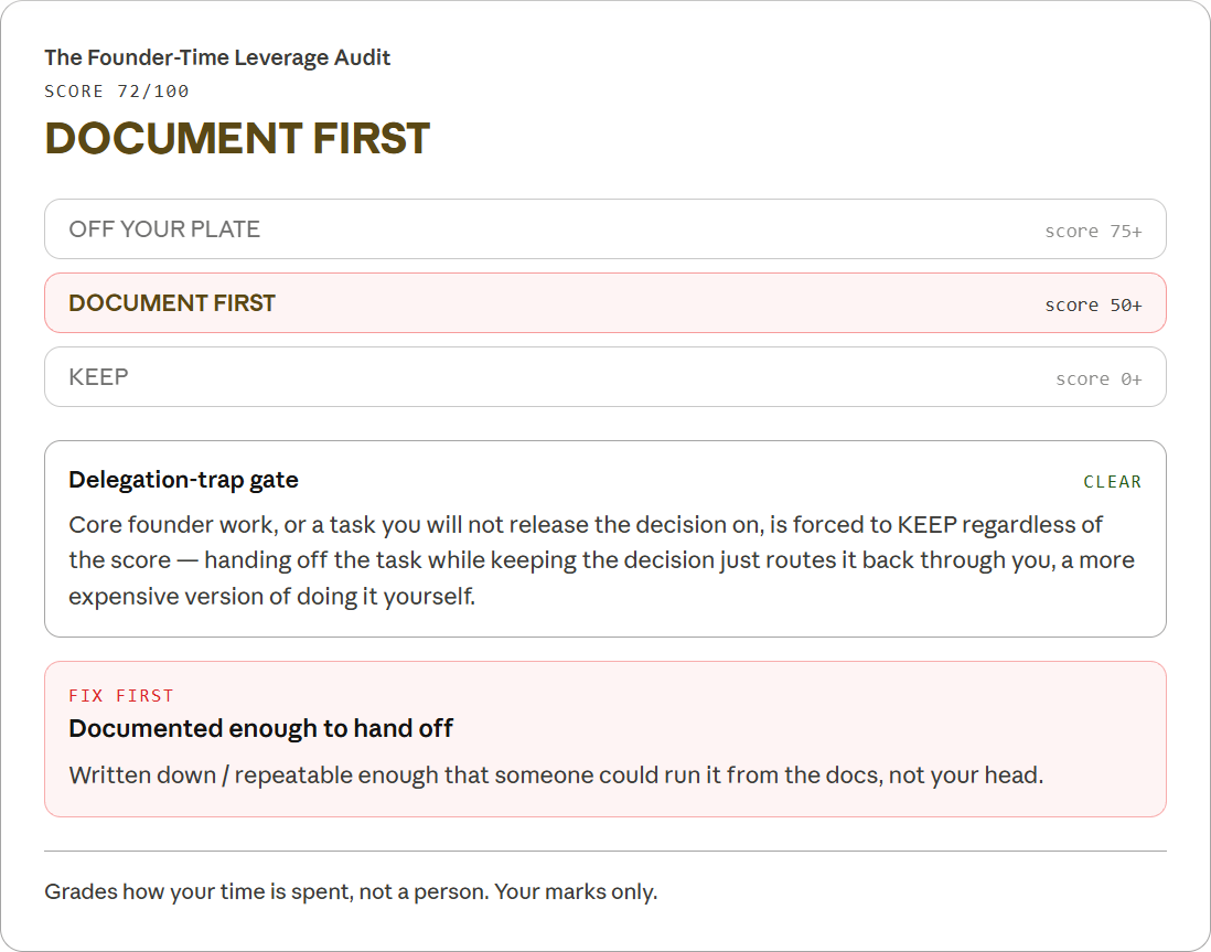 RedHub screenshot